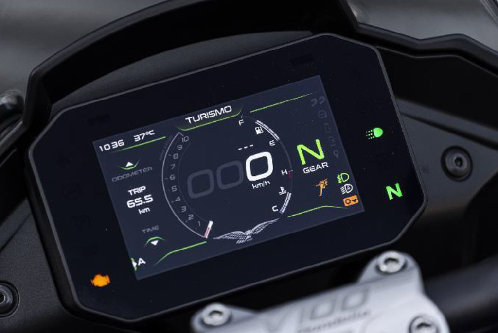 MOTO GUZZI　V100　マンデーロ