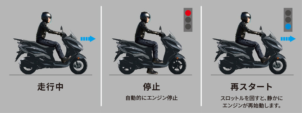 �o�[�O�}���X�g���[�g125�d�w �o�[�O�}���X�g���[�g125�d�w